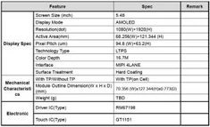 5.48 palčni zaslon AMOLED